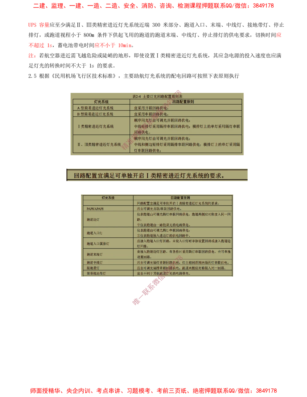 10.10-第5章-民航机场目视助航工程技术_2026年一级建造师_2026年一建民航_2025年一建民航SVIP_04-冲刺串讲✿考点强化✿小灶集训_01-民航《冲刺串讲班》高永志SMR