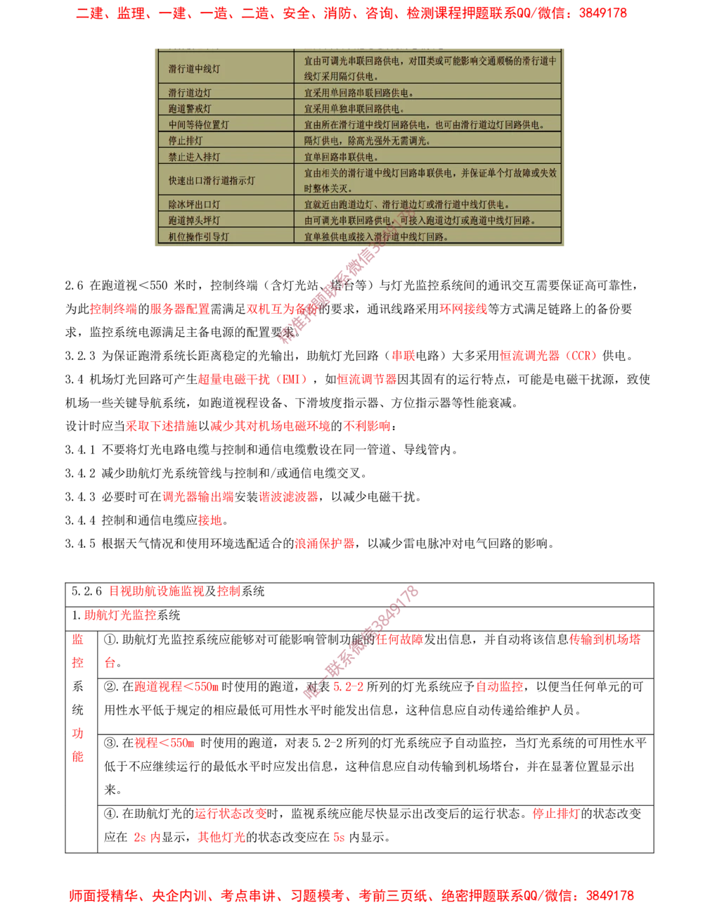 10.10-第5章-民航机场目视助航工程技术_2026年一级建造师_2026年一建民航_2025年一建民航SVIP_04-冲刺串讲✿考点强化✿小灶集训_01-民航《冲刺串讲班》高永志SMR