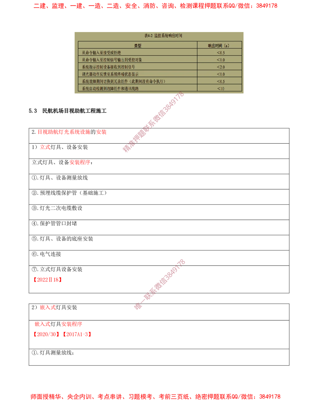 10.10-第5章-民航机场目视助航工程技术_2026年一级建造师_2026年一建民航_2025年一建民航SVIP_04-冲刺串讲✿考点强化✿小灶集训_01-民航《冲刺串讲班》高永志SMR