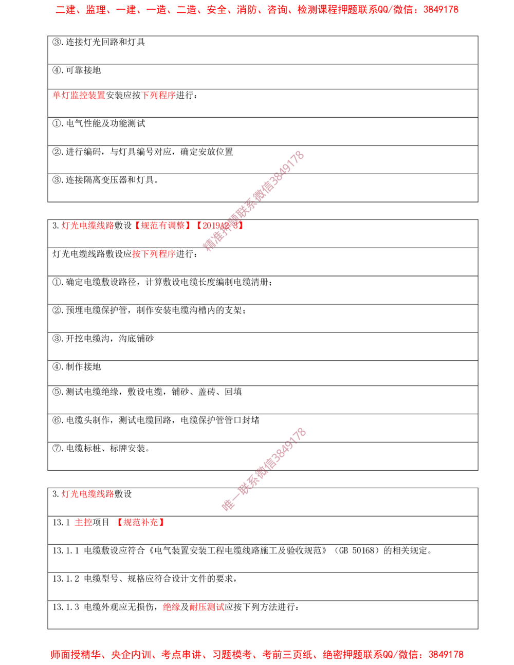 10.10-第5章-民航机场目视助航工程技术_2026年一级建造师_2026年一建民航_2025年一建民航SVIP_04-冲刺串讲✿考点强化✿小灶集训_01-民航《冲刺串讲班》高永志SMR
