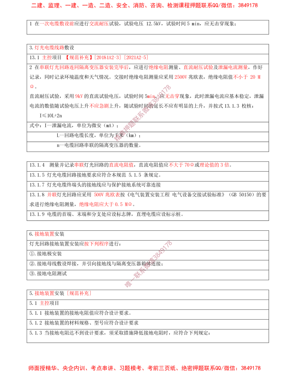 10.10-第5章-民航机场目视助航工程技术_2026年一级建造师_2026年一建民航_2025年一建民航SVIP_04-冲刺串讲✿考点强化✿小灶集训_01-民航《冲刺串讲班》高永志SMR