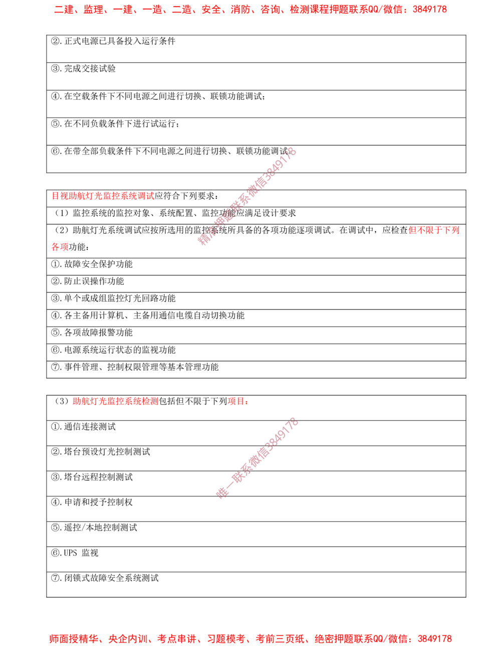 10.10-第5章-民航机场目视助航工程技术_2026年一级建造师_2026年一建民航_2025年一建民航SVIP_04-冲刺串讲✿考点强化✿小灶集训_01-民航《冲刺串讲班》高永志SMR