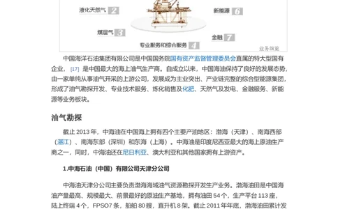 中海油企业简介_三桶油_中海油_中海油_4-中国海油企业文化和石油常识