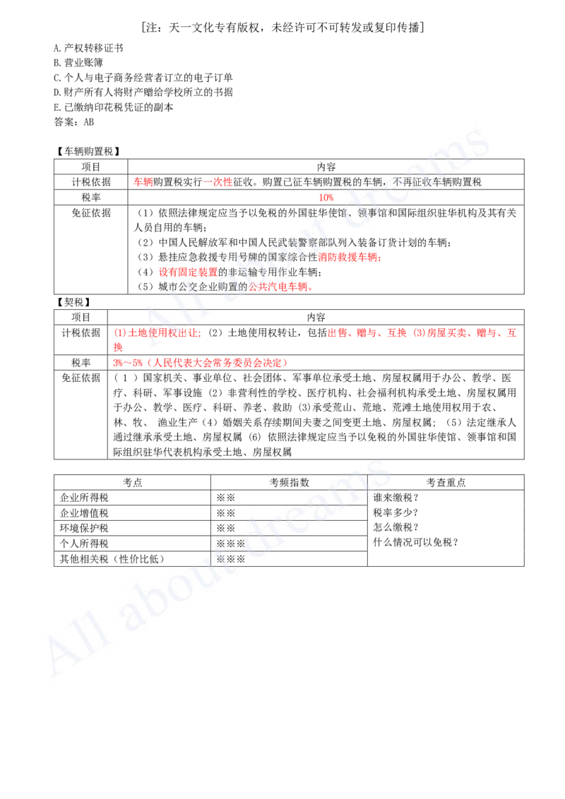 2025-10-第1章-1.5-建设工程税收制度（三）_2026年一建法规_2025年一建法规SVIP_02-基础精讲✿高端面授✿深度强化_10-法规《天一精讲班》王欣KL_讲义