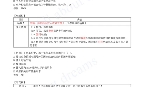 2025-10-第1章-1.5-建设工程税收制度（三）_2026年一建法规_2025年一建法规SVIP_02-基础精讲✿高端面授✿深度强化_10-法规《天一精讲班》王欣KL_讲义