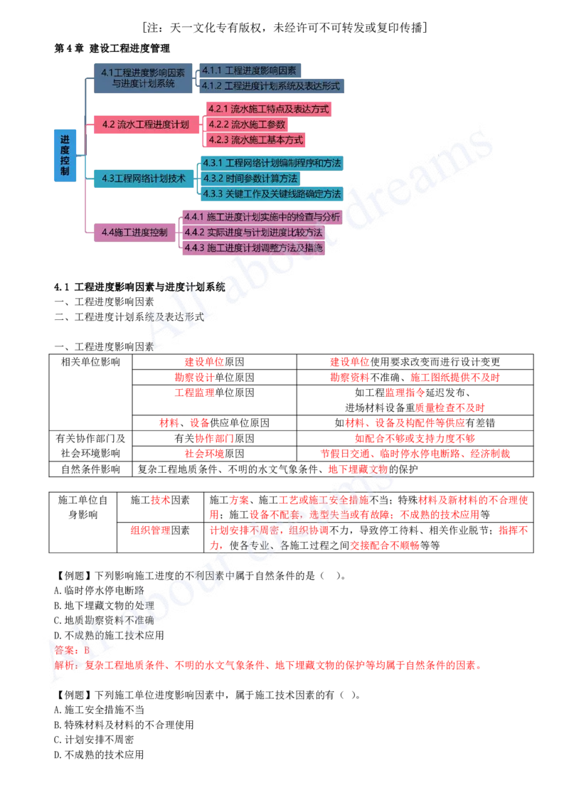 2025-20-第4章-4.1-工程进度影响因素与进度计划系统_2026年一级建造师_2026年一建管理_2025年一建管理SVIP_02-基础精讲✿高端面授✿深度强化_10-管理《天一精讲班》金月、王少杰KL
