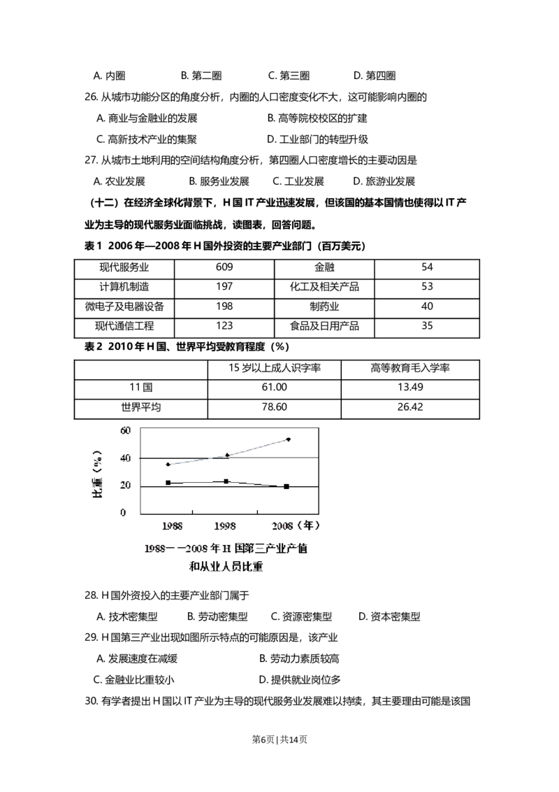 2014年高考地理试题（上海）（空白卷）_地理历年高考真题_新&middot;Word版2008-2025&middot;高考地理真题_地理（按年份分类）2008-2025_2014&middot;地理高考真题