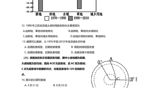 2014年高考地理试题（上海）（空白卷）_地理历年高考真题_新&middot;Word版2008-2025&middot;高考地理真题_地理（按年份分类）2008-2025_2014&middot;地理高考真题