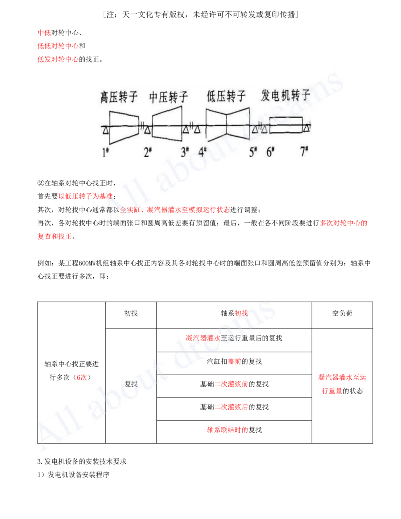 2025-46-第4章-4.8-发电设备安装技术（二）_2026年一级建造师_2026年一建机电_2025年一建机电SVIP_02-基础精讲✿高端面授✿深度强化_07-机电《天一精讲班》王建波KL_讲义