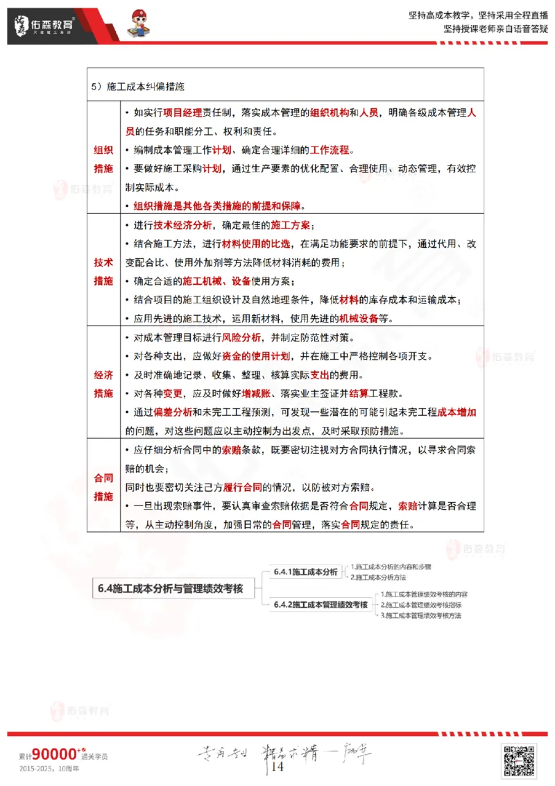2025.6.15佑森教育林子婷授课一建项目管理《第六、七、八、九、十章》专用讲义，版权所有，侵权必究_2026年一级建造师_2026年一建管理_2025年一建管理SVIP