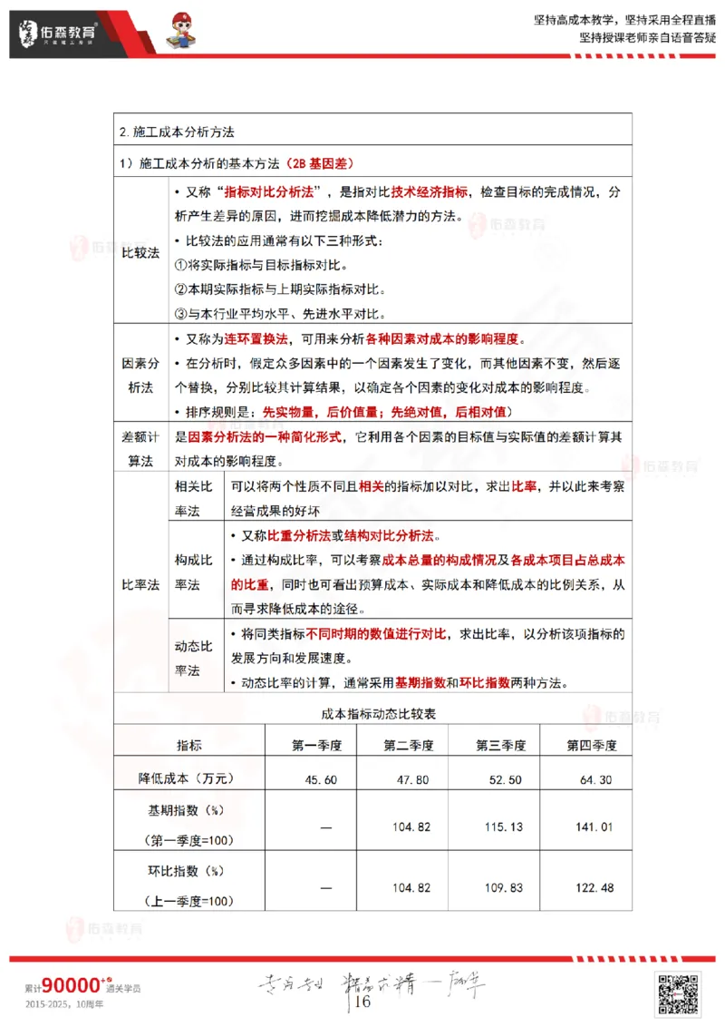 2025.6.15佑森教育林子婷授课一建项目管理《第六、七、八、九、十章》专用讲义，版权所有，侵权必究_2026年一级建造师_2026年一建管理_2025年一建管理SVIP