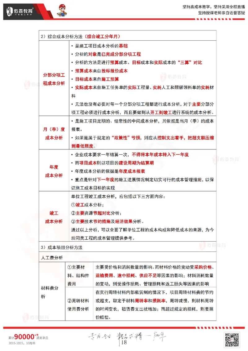 2025.6.15佑森教育林子婷授课一建项目管理《第六、七、八、九、十章》专用讲义，版权所有，侵权必究_2026年一级建造师_2026年一建管理_2025年一建管理SVIP