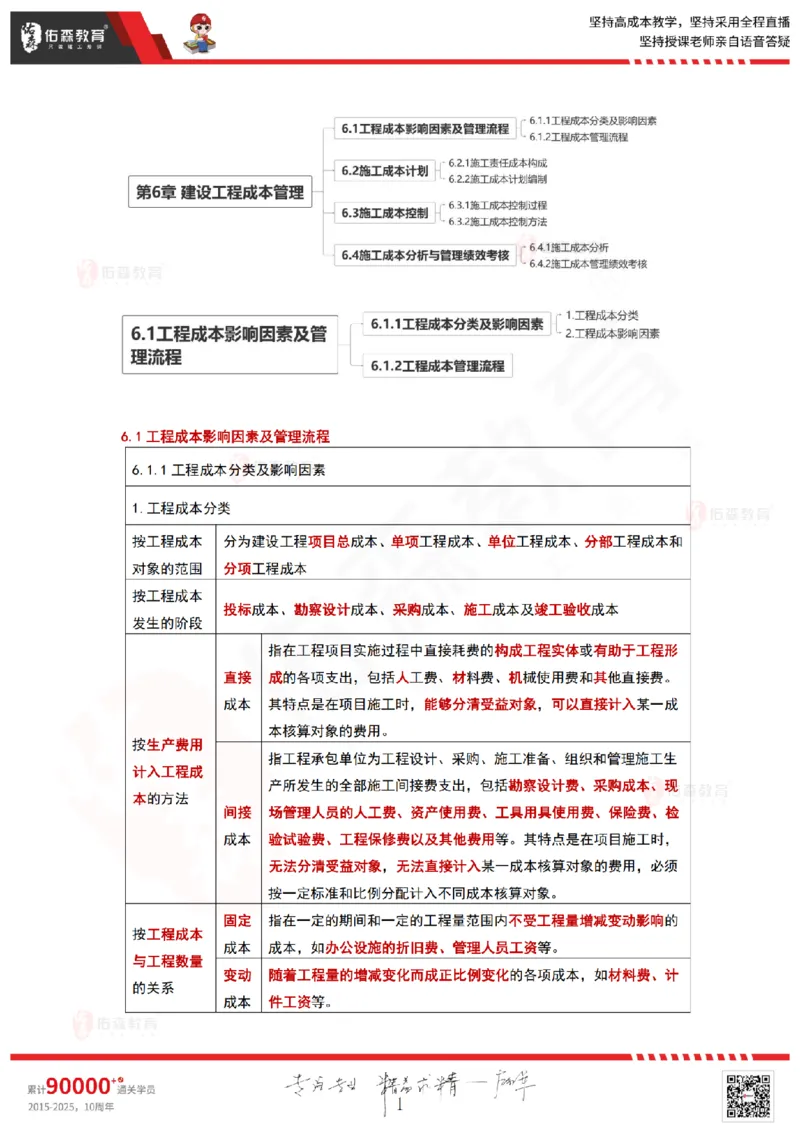 2025.6.15佑森教育林子婷授课一建项目管理《第六、七、八、九、十章》专用讲义，版权所有，侵权必究_2026年一级建造师_2026年一建管理_2025年一建管理SVIP