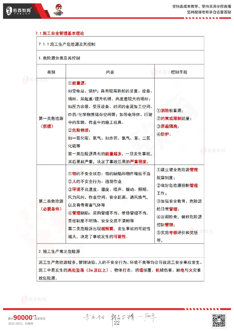2025.6.15佑森教育林子婷授课一建项目管理《第六、七、八、九、十章》专用讲义，版权所有，侵权必究_2026年一级建造师_2026年一建管理_2025年一建管理SVIP