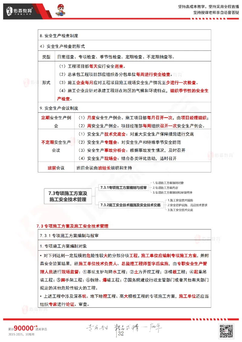 2025.6.15佑森教育林子婷授课一建项目管理《第六、七、八、九、十章》专用讲义，版权所有，侵权必究_2026年一级建造师_2026年一建管理_2025年一建管理SVIP