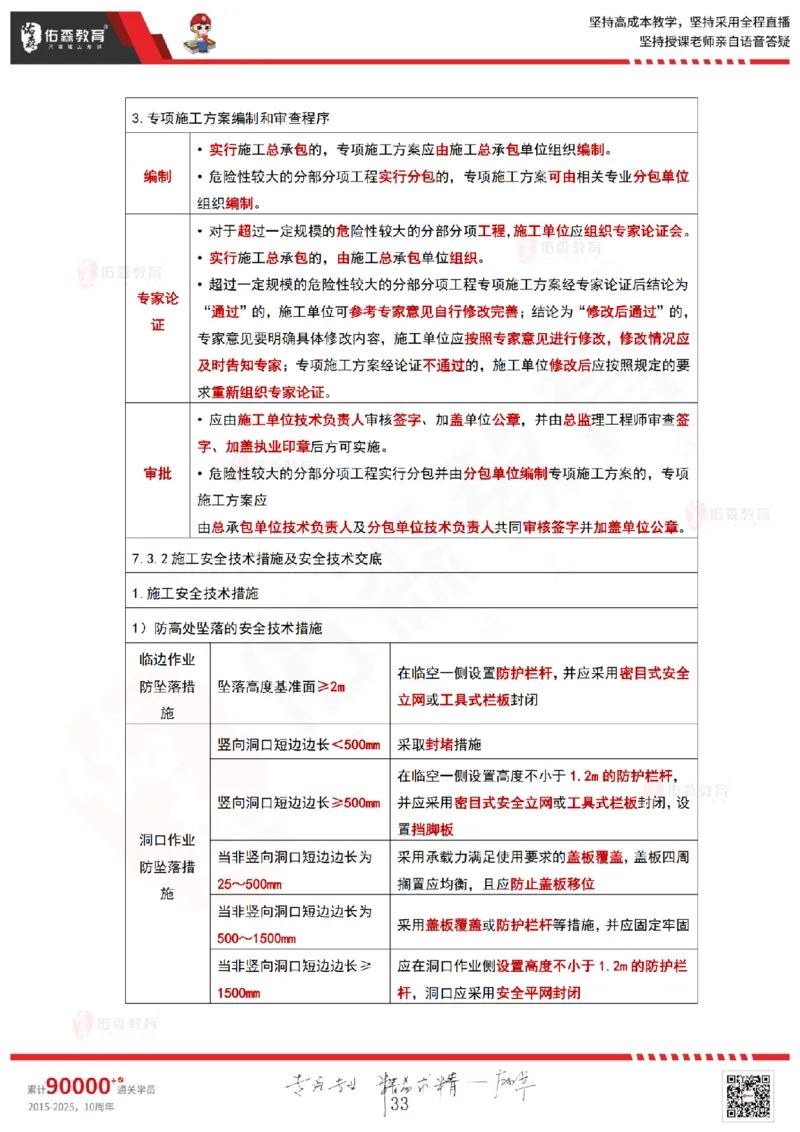 2025.6.15佑森教育林子婷授课一建项目管理《第六、七、八、九、十章》专用讲义，版权所有，侵权必究_2026年一级建造师_2026年一建管理_2025年一建管理SVIP