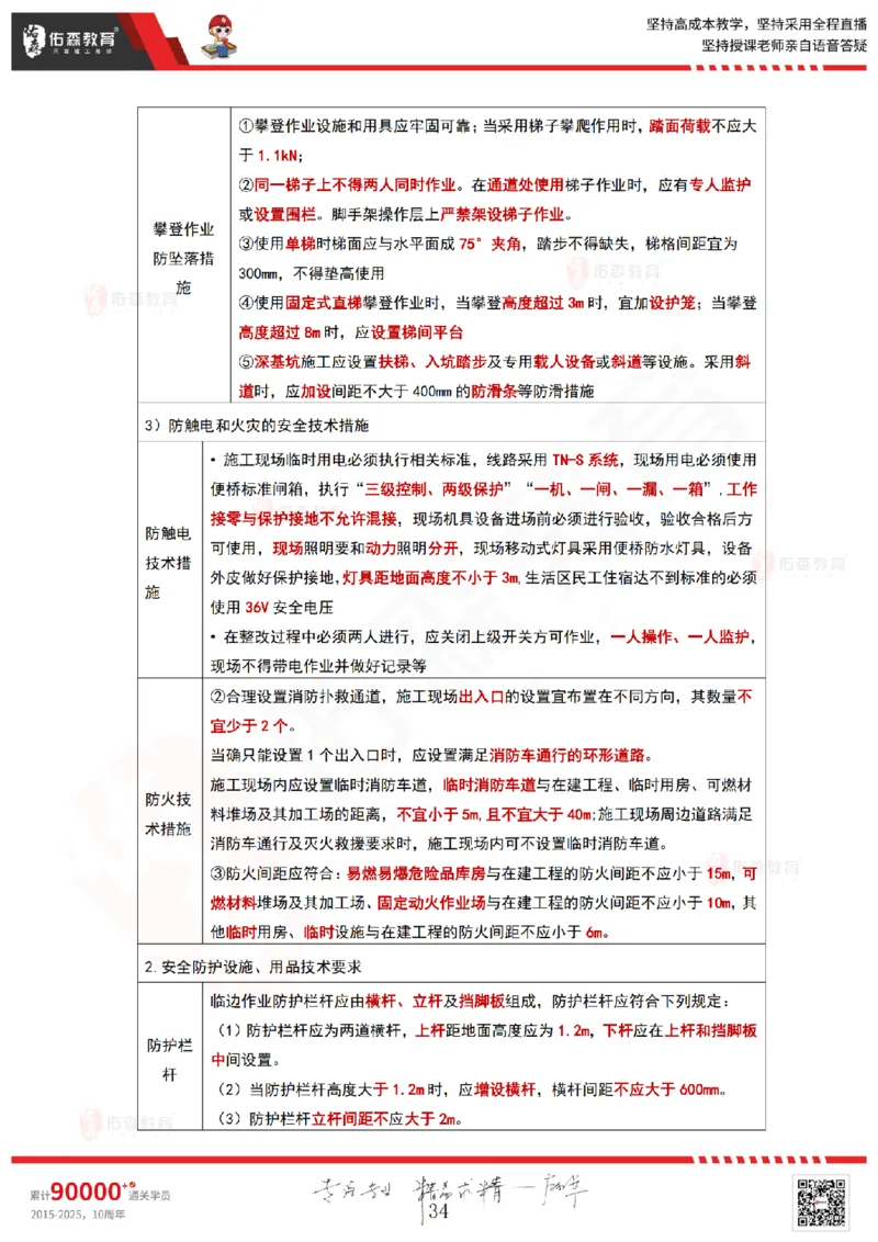 2025.6.15佑森教育林子婷授课一建项目管理《第六、七、八、九、十章》专用讲义，版权所有，侵权必究_2026年一级建造师_2026年一建管理_2025年一建管理SVIP