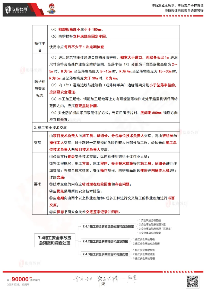 2025.6.15佑森教育林子婷授课一建项目管理《第六、七、八、九、十章》专用讲义，版权所有，侵权必究_2026年一级建造师_2026年一建管理_2025年一建管理SVIP