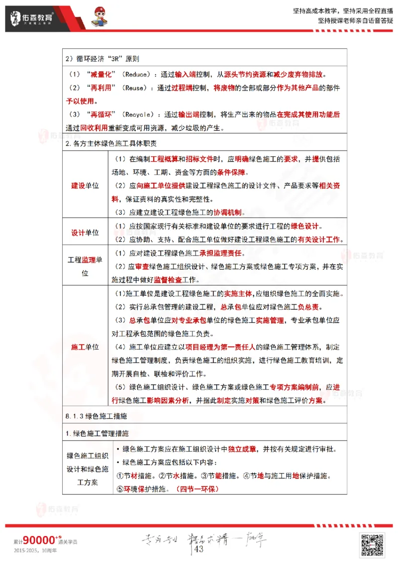 2025.6.15佑森教育林子婷授课一建项目管理《第六、七、八、九、十章》专用讲义，版权所有，侵权必究_2026年一级建造师_2026年一建管理_2025年一建管理SVIP