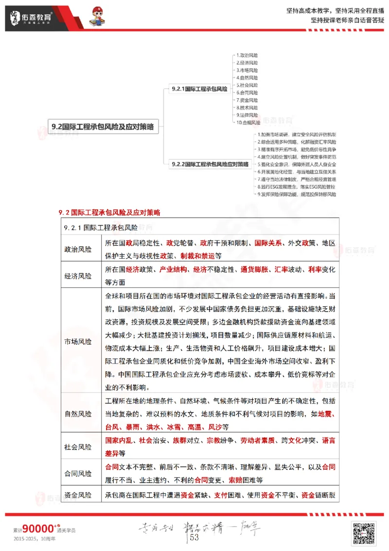 2025.6.15佑森教育林子婷授课一建项目管理《第六、七、八、九、十章》专用讲义，版权所有，侵权必究_2026年一级建造师_2026年一建管理_2025年一建管理SVIP