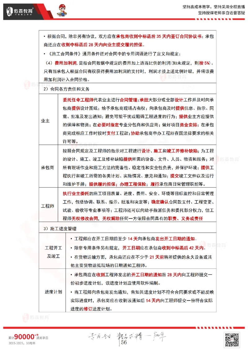 2025.6.15佑森教育林子婷授课一建项目管理《第六、七、八、九、十章》专用讲义，版权所有，侵权必究_2026年一级建造师_2026年一建管理_2025年一建管理SVIP