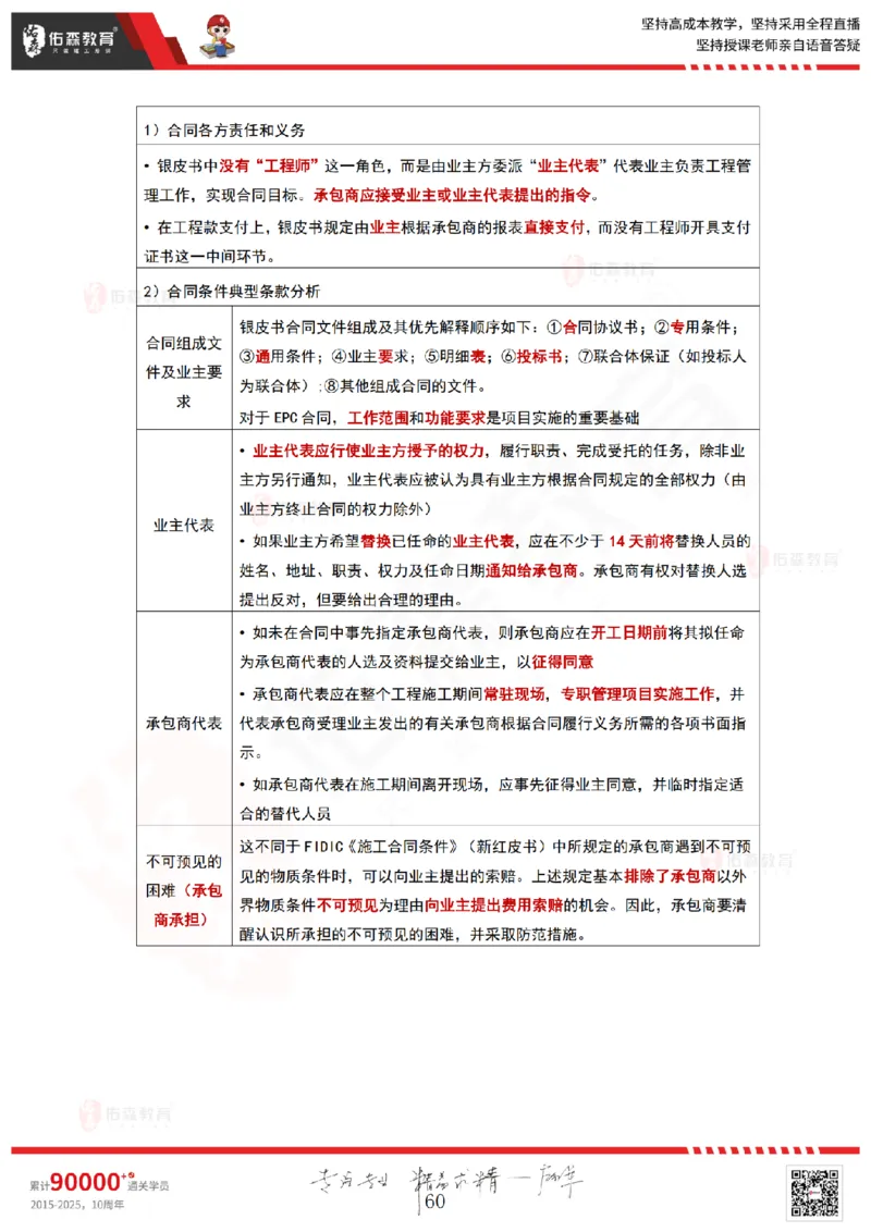 2025.6.15佑森教育林子婷授课一建项目管理《第六、七、八、九、十章》专用讲义，版权所有，侵权必究_2026年一级建造师_2026年一建管理_2025年一建管理SVIP