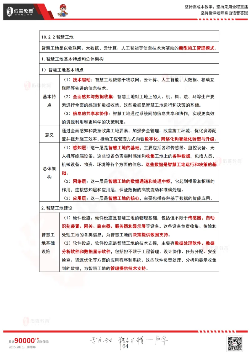 2025.6.15佑森教育林子婷授课一建项目管理《第六、七、八、九、十章》专用讲义，版权所有，侵权必究_2026年一级建造师_2026年一建管理_2025年一建管理SVIP