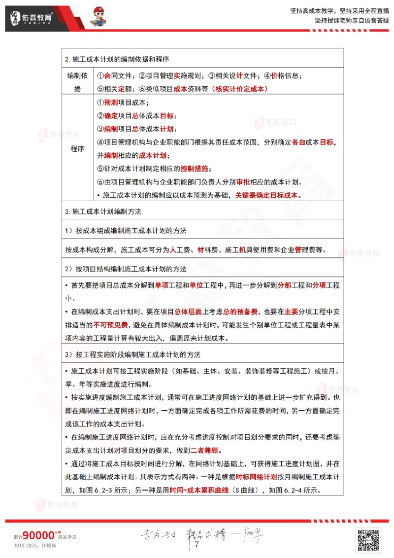 2025.6.15佑森教育林子婷授课一建项目管理《第六、七、八、九、十章》专用讲义，版权所有，侵权必究_2026年一级建造师_2026年一建管理_2025年一建管理SVIP