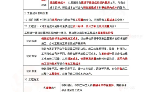 2025.6.15佑森教育林子婷授课一建项目管理《第六、七、八、九、十章》专用讲义，版权所有，侵权必究_2026年一级建造师_2026年一建管理_2025年一建管理SVIP