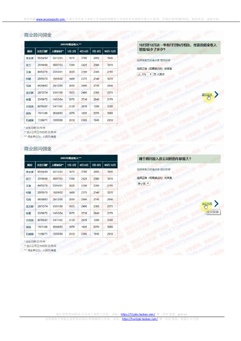 渣打银行2020招聘在线笔试完整真题及答案20190912_2025春招题库汇总_外资银行题库_23渣打_2020年历次OT真题及答案