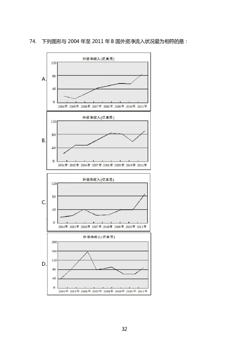 《行测》全真模拟试卷（四）_2025春招题库汇总_国企综合题库_1、国企招聘考试------笔试资料_职业能力测试_4、国企行测全真模拟试卷