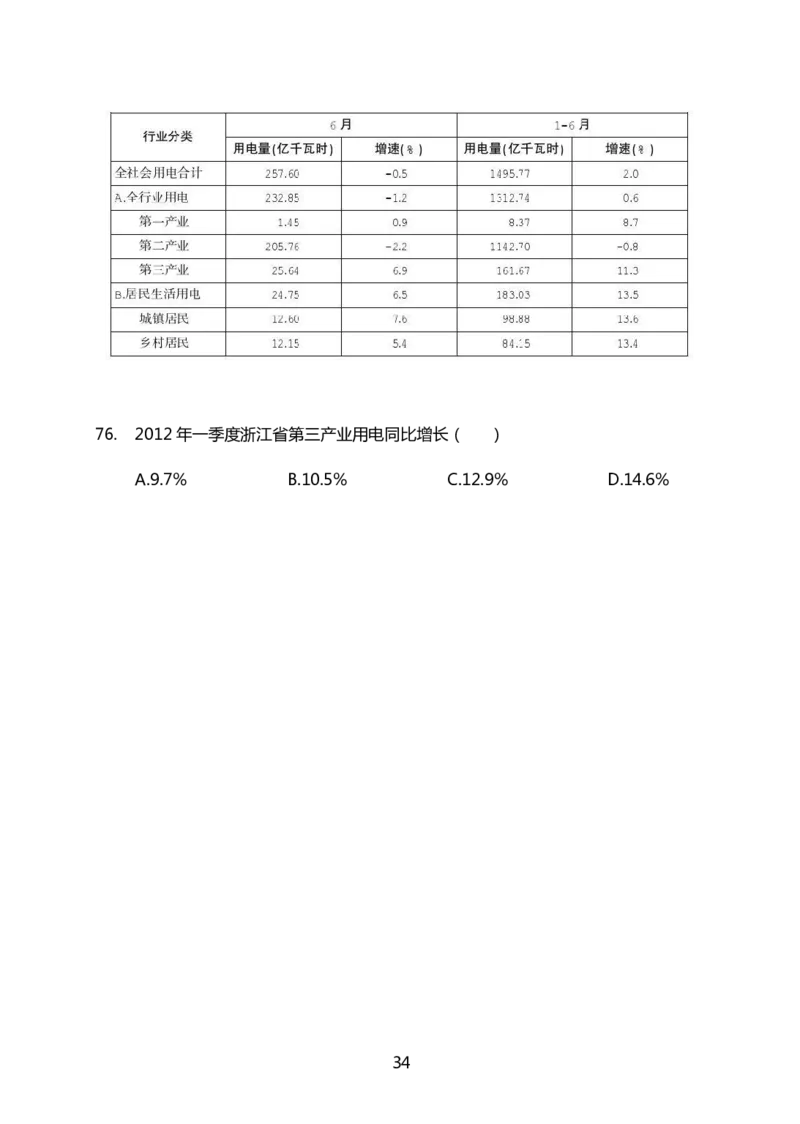 《行测》全真模拟试卷（四）_2025春招题库汇总_国企综合题库_1、国企招聘考试------笔试资料_职业能力测试_4、国企行测全真模拟试卷