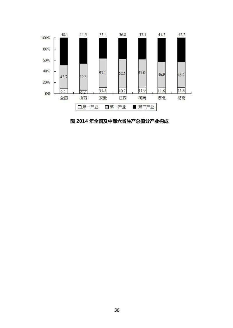 《行测》全真模拟试卷（四）_2025春招题库汇总_国企综合题库_1、国企招聘考试------笔试资料_职业能力测试_4、国企行测全真模拟试卷