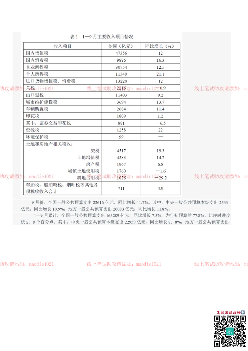 华夏银行2021招聘笔试完整真题及答案解析_2025春招题库汇总_银行题库-1_银行全套上岸资料_各银行笔试真题_华夏银行上岸资料
