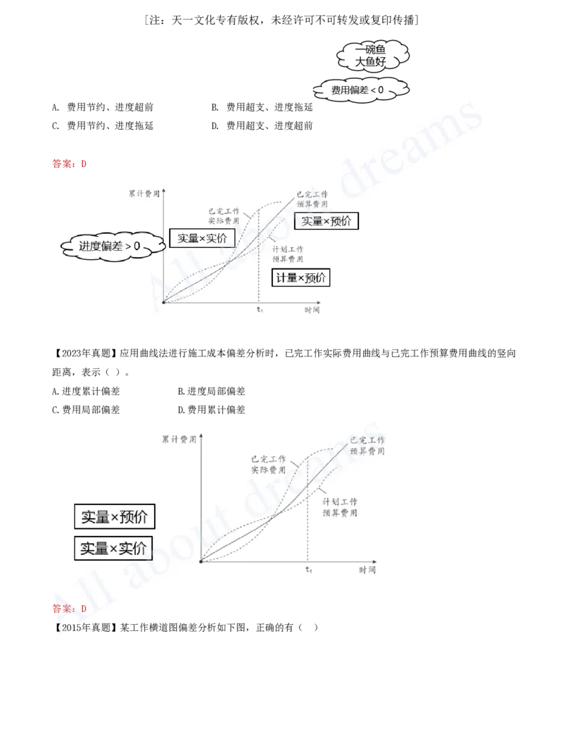 2025-64-第6章-6.3.2-施工成本控制方法（三）_2026年一级建造师_2026年一建管理_2025年一建管理SVIP_02-基础精讲✿高端面授✿深度强化_10-管理《天一精讲班》金月、王少杰KL推荐