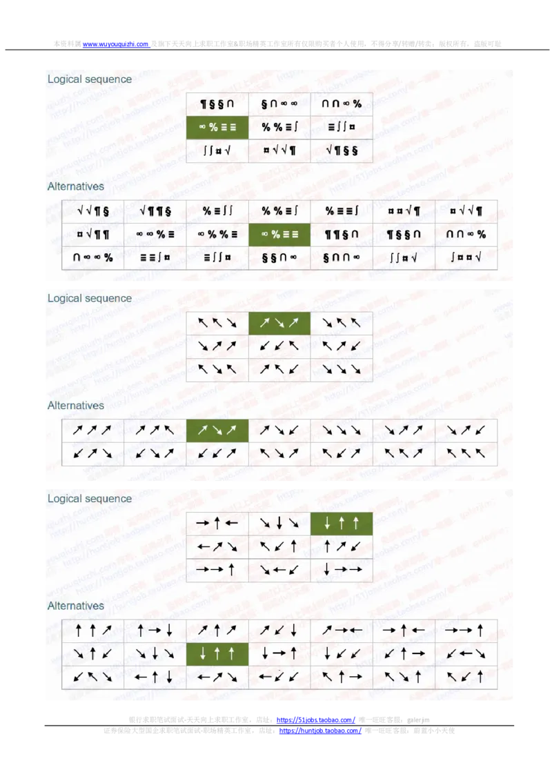 渣打银行2020招聘在线笔试完整真题及答案20200306_2025春招题库汇总_外资银行题库_23渣打_2020年历次OT真题及答案