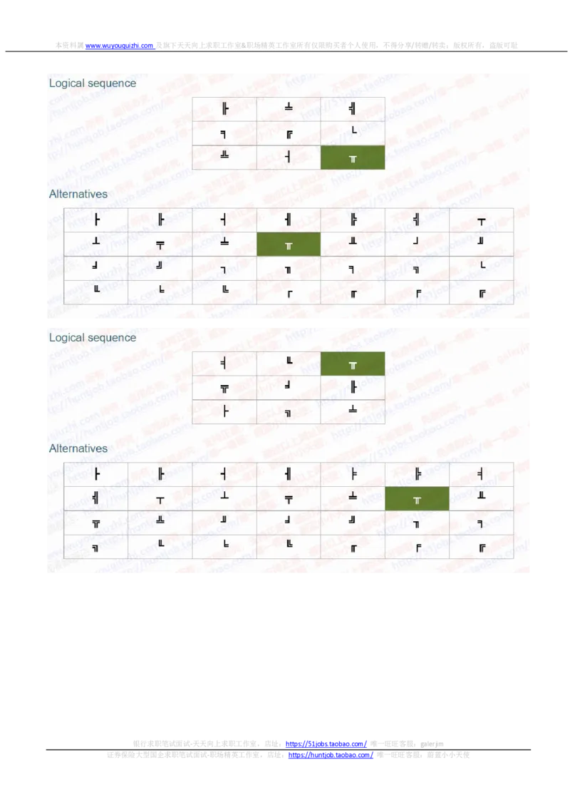 渣打银行2020招聘在线笔试完整真题及答案20200306_2025春招题库汇总_外资银行题库_23渣打_2020年历次OT真题及答案
