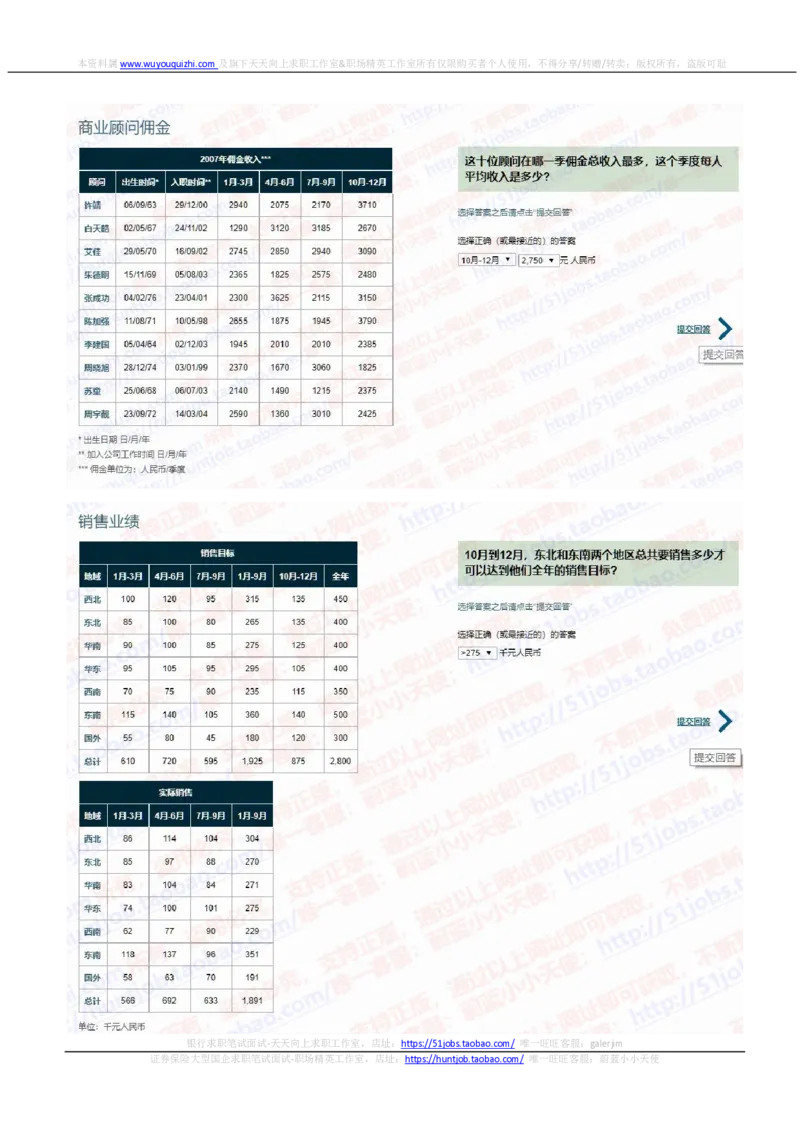 渣打银行2020招聘在线笔试完整真题及答案20200306_2025春招题库汇总_外资银行题库_23渣打_2020年历次OT真题及答案