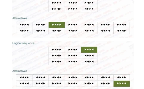 渣打银行2020招聘在线笔试完整真题及答案20200306_2025春招题库汇总_外资银行题库_23渣打_2020年历次OT真题及答案