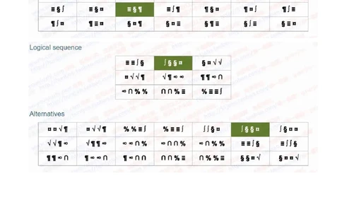 渣打银行2020招聘在线笔试完整真题及答案20200306_2025春招题库汇总_外资银行题库_23渣打_2020年历次OT真题及答案