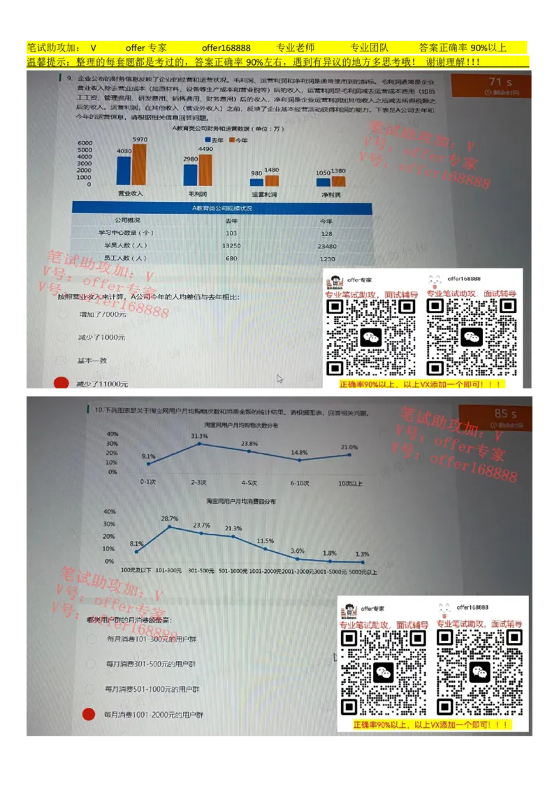 京东TET管培生题库第2套_2025春招题库汇总_十大行测题库_2023年十大热门题库更新中_03、赛码汇总_3-京东赛码题库更新中_2024秋招题库_4、京东TET管培生题库（北森题库）