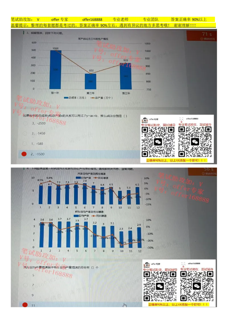 京东TET管培生题库第2套_2025春招题库汇总_十大行测题库_2023年十大热门题库更新中_03、赛码汇总_3-京东赛码题库更新中_2024秋招题库_4、京东TET管培生题库（北森题库）
