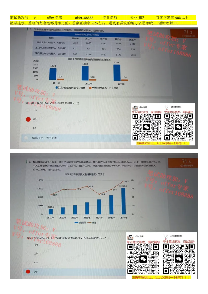 京东TET管培生题库第2套_2025春招题库汇总_十大行测题库_2023年十大热门题库更新中_03、赛码汇总_3-京东赛码题库更新中_2024秋招题库_4、京东TET管培生题库（北森题库）
