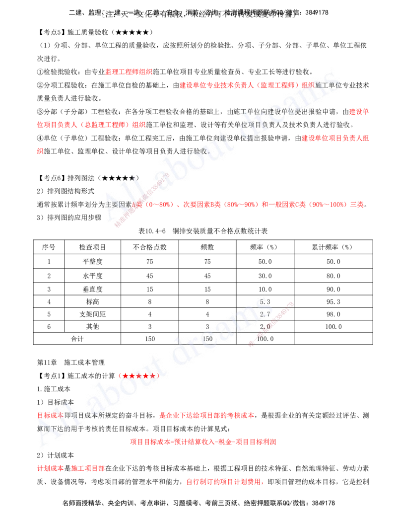 2025-17-第10章-施工质量管理-第12章-施工安全管理_2026年一级建造师_2026年一建机电_2025年一建机电SVIP_04-冲刺串讲✿考点强化✿小灶集训_02-机电《冲刺串讲班》王建波ZK_讲义