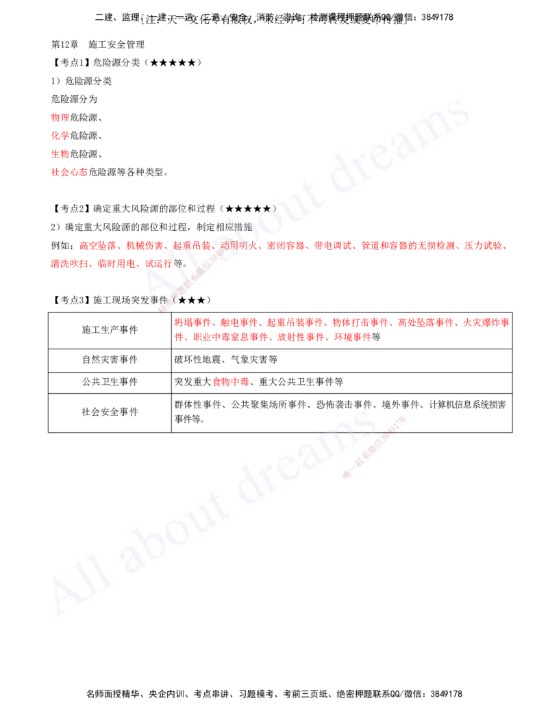 2025-17-第10章-施工质量管理-第12章-施工安全管理_2026年一级建造师_2026年一建机电_2025年一建机电SVIP_04-冲刺串讲✿考点强化✿小灶集训_02-机电《冲刺串讲班》王建波ZK_讲义