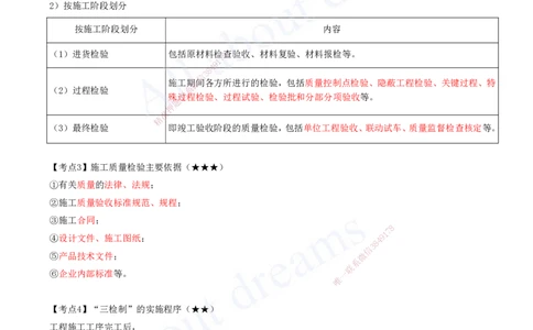 2025-17-第10章-施工质量管理-第12章-施工安全管理_2026年一级建造师_2026年一建机电_2025年一建机电SVIP_04-冲刺串讲✿考点强化✿小灶集训_02-机电《冲刺串讲班》王建波ZK_讲义