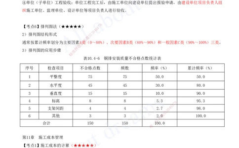 2025-17-第10章-施工质量管理-第12章-施工安全管理_2026年一级建造师_2026年一建机电_2025年一建机电SVIP_04-冲刺串讲✿考点强化✿小灶集训_02-机电《冲刺串讲班》王建波ZK_讲义