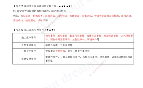 2025-17-第10章-施工质量管理-第12章-施工安全管理_2026年一级建造师_2026年一建机电_2025年一建机电SVIP_04-冲刺串讲✿考点强化✿小灶集训_02-机电《冲刺串讲班》王建波ZK_讲义