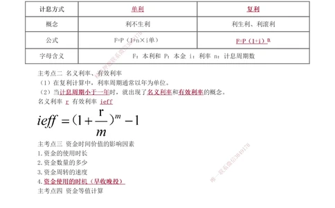 1-5_2026年一级建造师_2026年一建经济_2025年一建经济SVIP_04-冲刺串讲✿考点强化✿小灶集训_62-经济《考前集训班》董航233