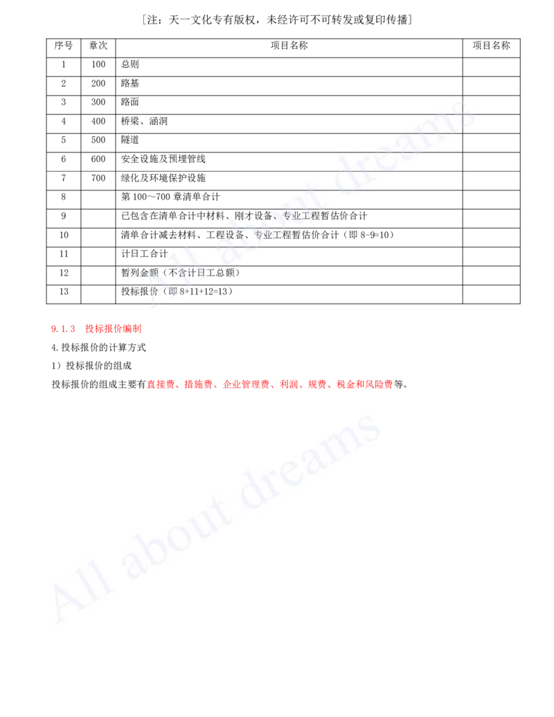 2025-134-第9章-9.1-工程招标投标（二）_2026年一级建造师_2026年一建公路_2025年一建公路SVIP_02-基础精讲✿高端面授✿深度强化_15-公路《天一精讲班》安慧、李昌春KL_安慧_讲义